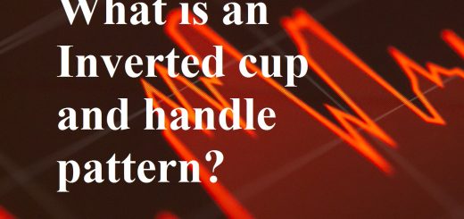 reverse-cup-and-handle-pattern formation