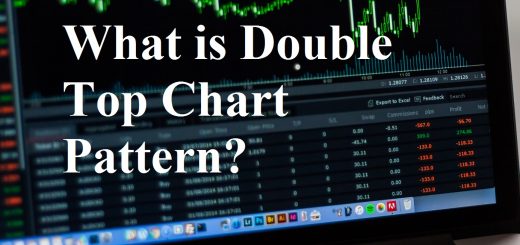 Double top chart pattern reversal formations