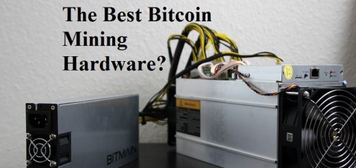 best Bitcoin mining hardware for you to buy